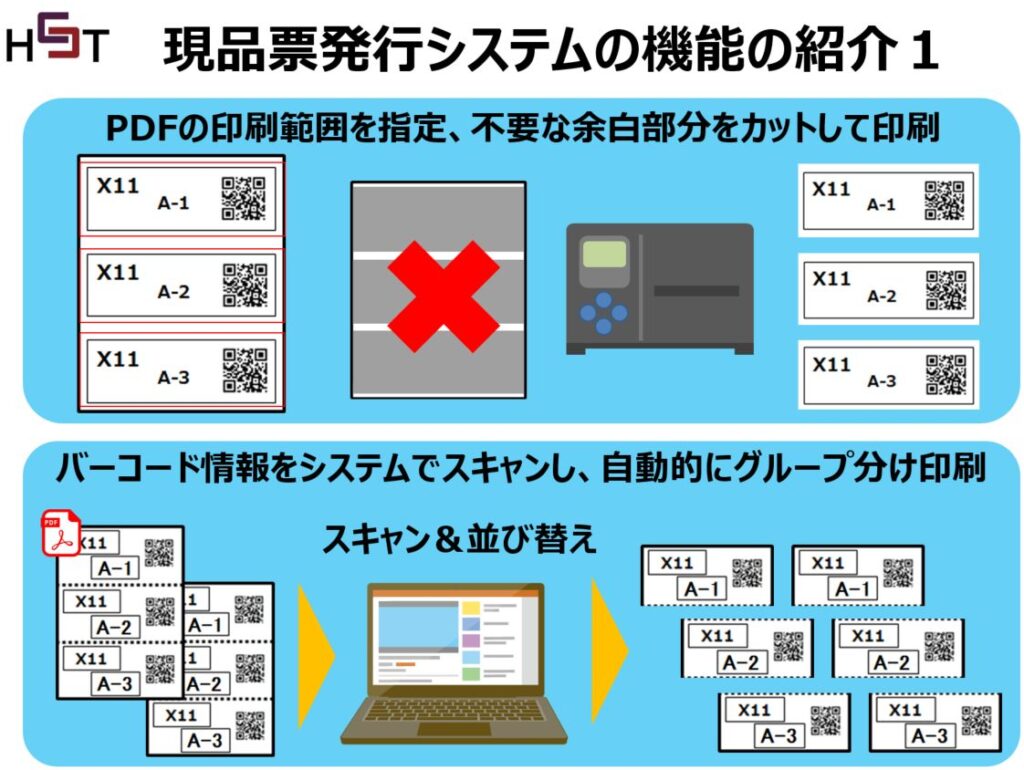 PDF現品票カットソフトの機能紹介その１