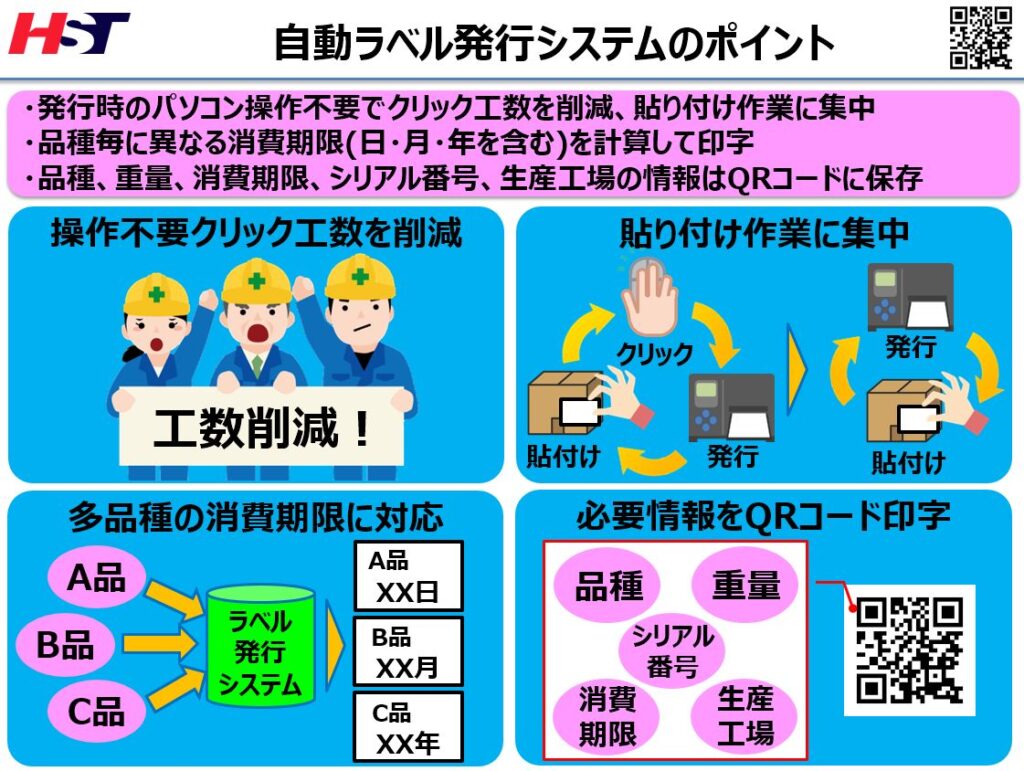 中国で製品ラベルを自動発行システム導入