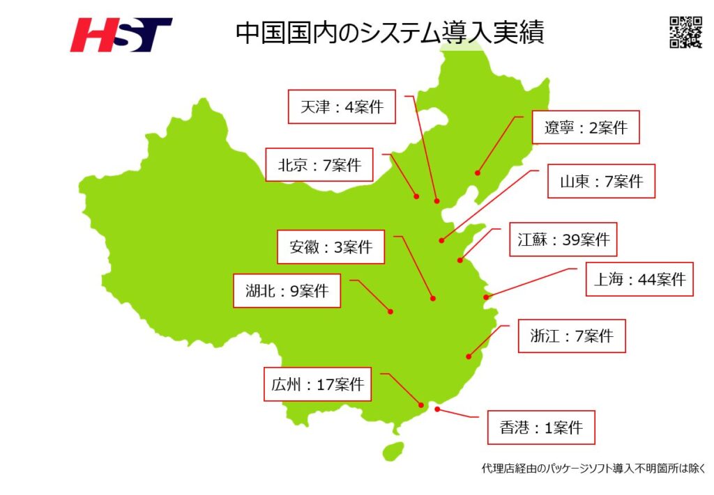中国国内システム導入一覧