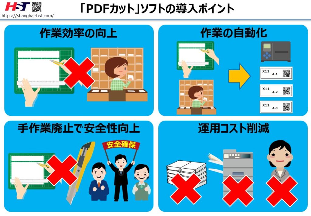 PDFの現品票や納品書を自動カット＆自動仕分け「PDFカット」の紹介画像