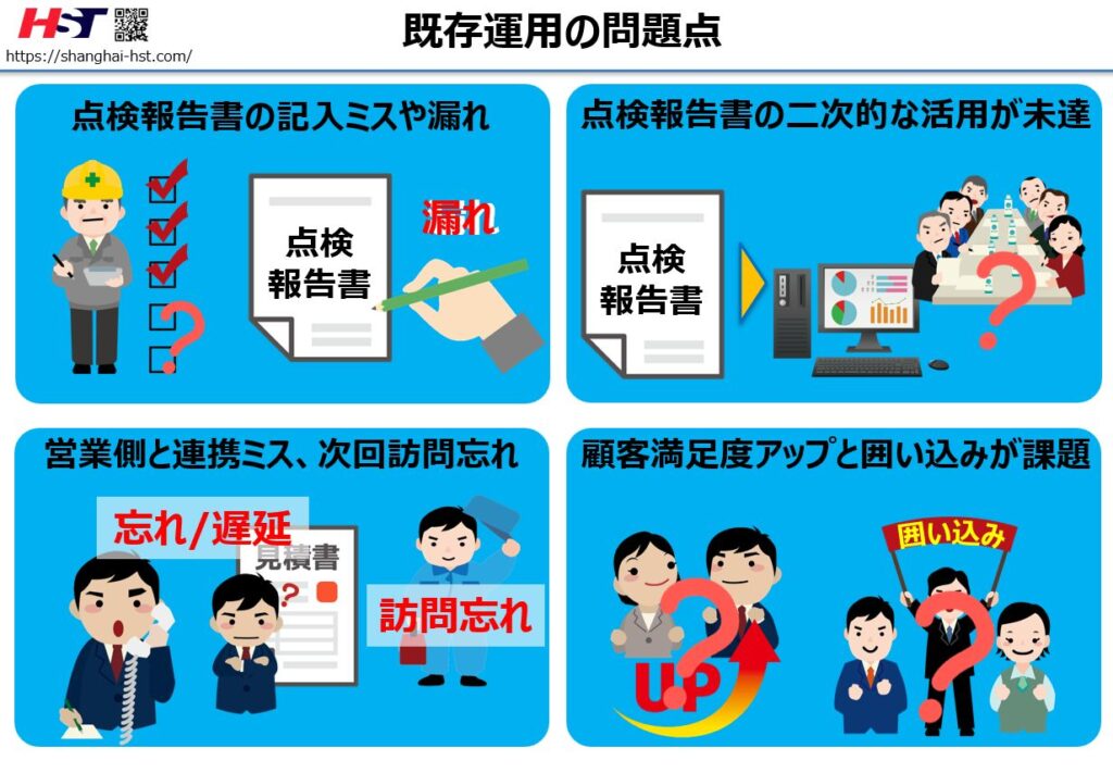 紙中心の点検管理運用の問題点