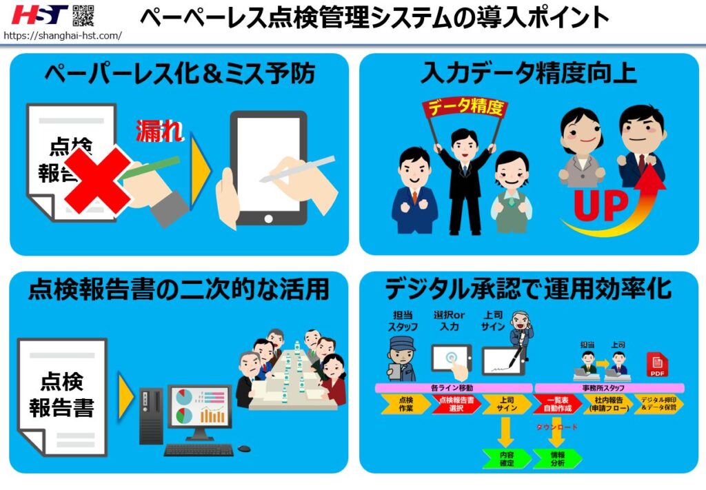 ペーパーレス点検管理システムの導入ポイント
