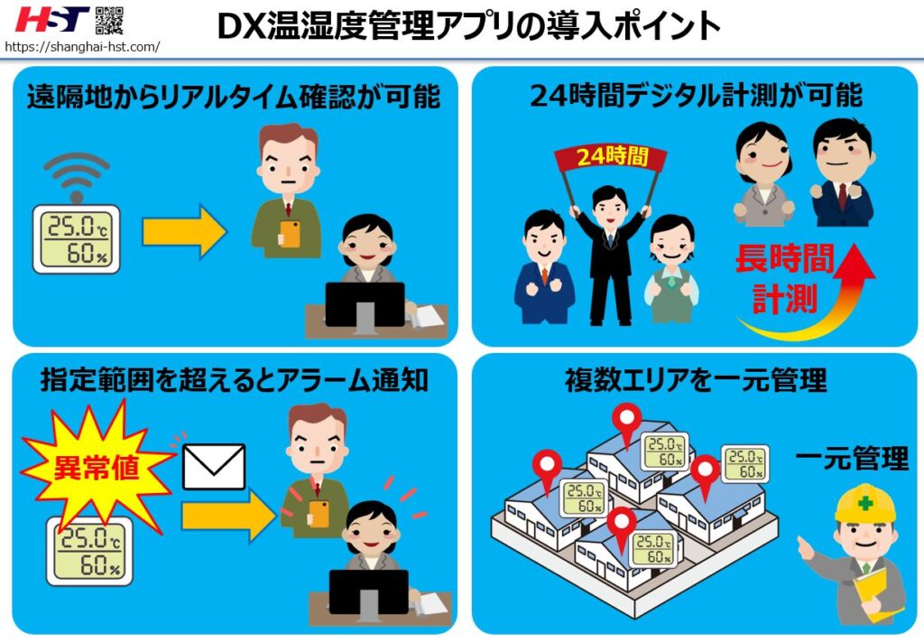 DXペーパーレス温湿度管理アプリの導入ポイント