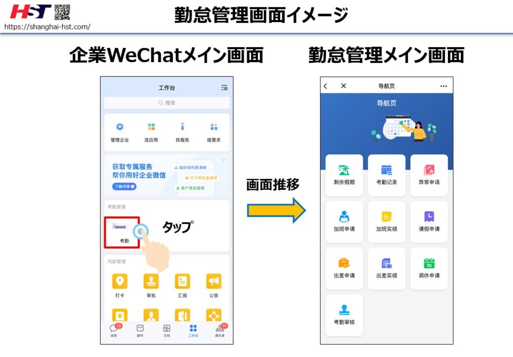 企業WeCom(企業微信)勤怠承認申請機能一覧イメージ