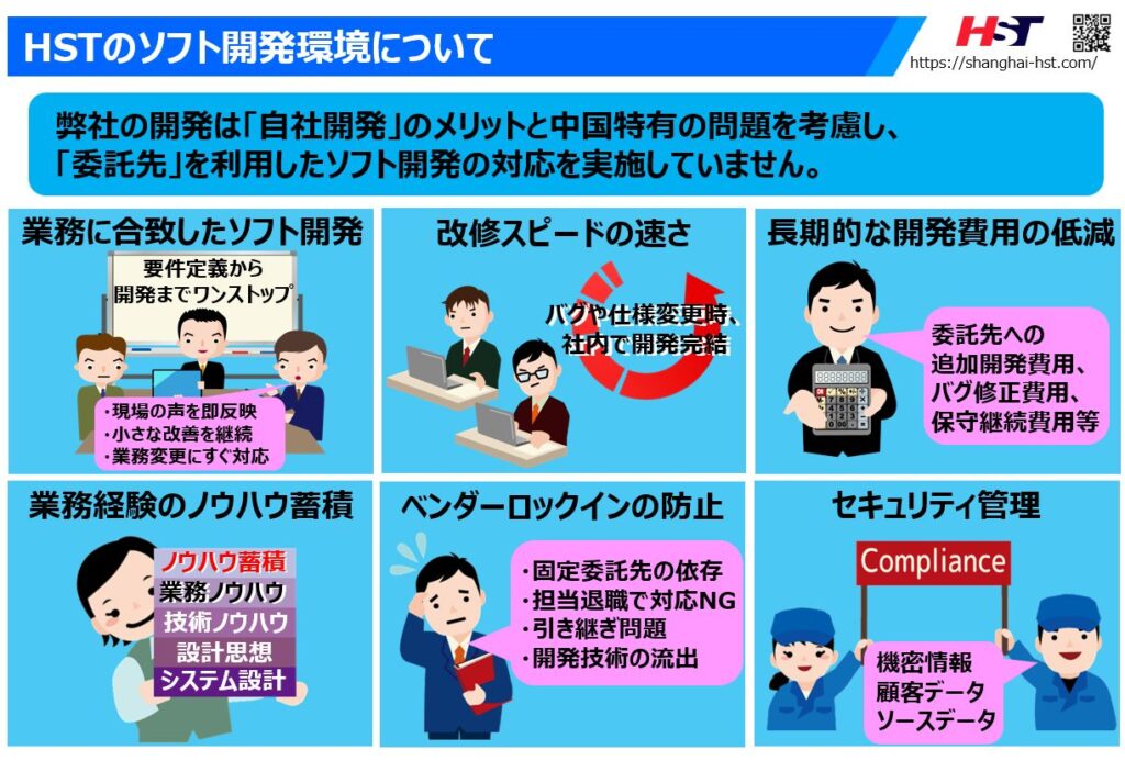 HSTソフト開発環境の紹介