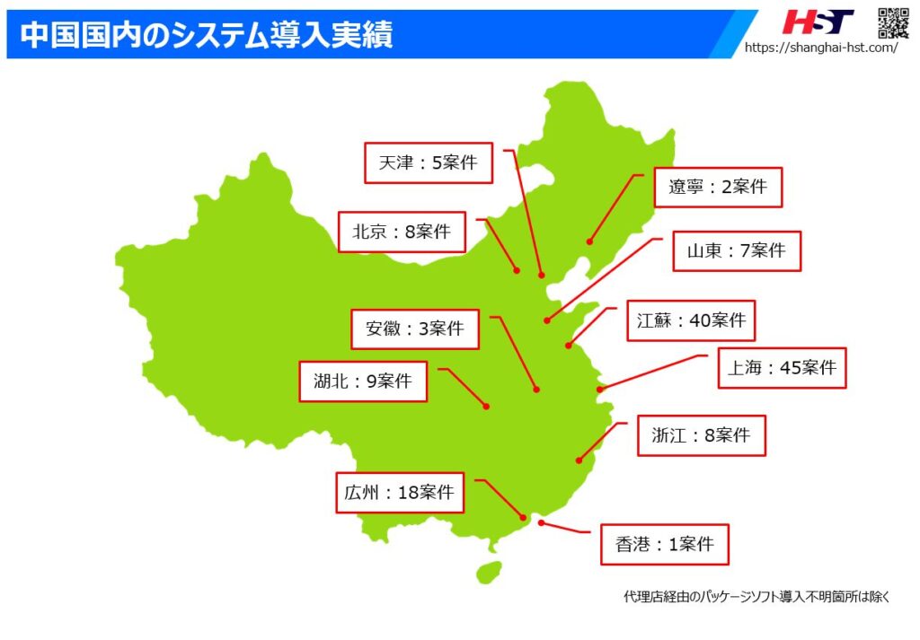 会社導入一覧_202604