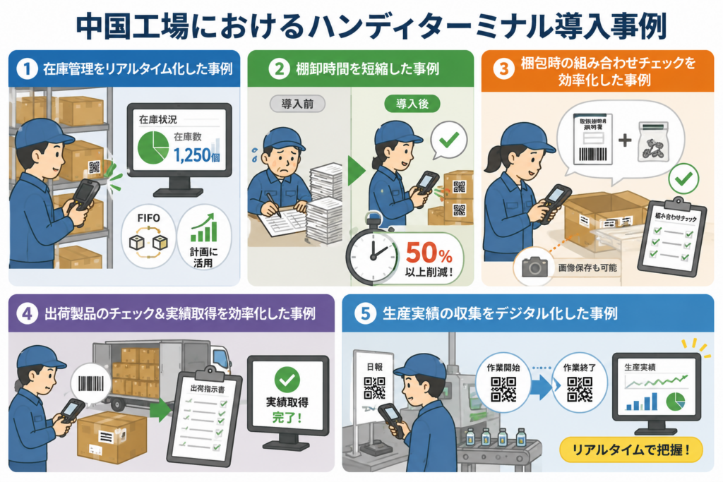 ハンディターミナルで改善できる製造工程の業務