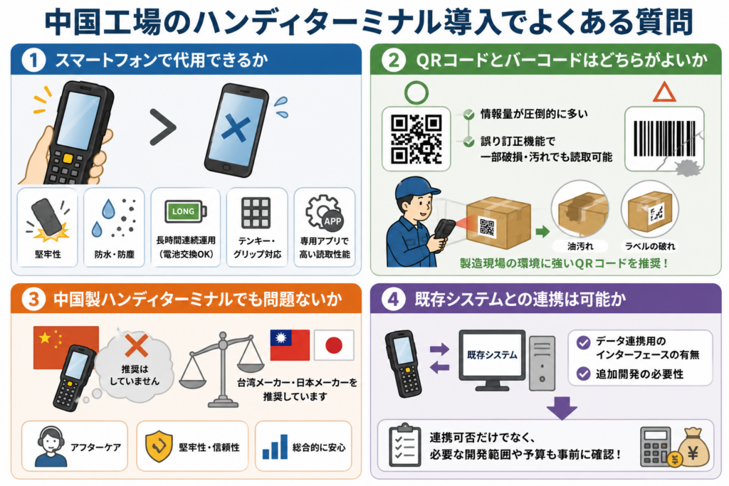 中国工場のハンディターミナル導入でよくある質問