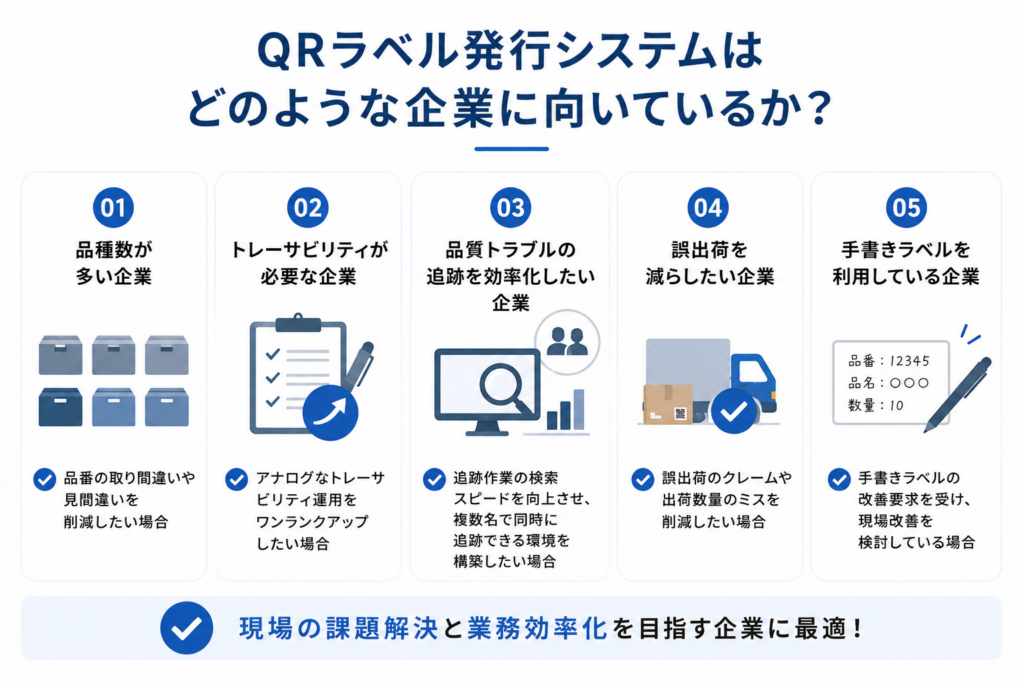 QRラベル発行システムはどのような企業に向いているか