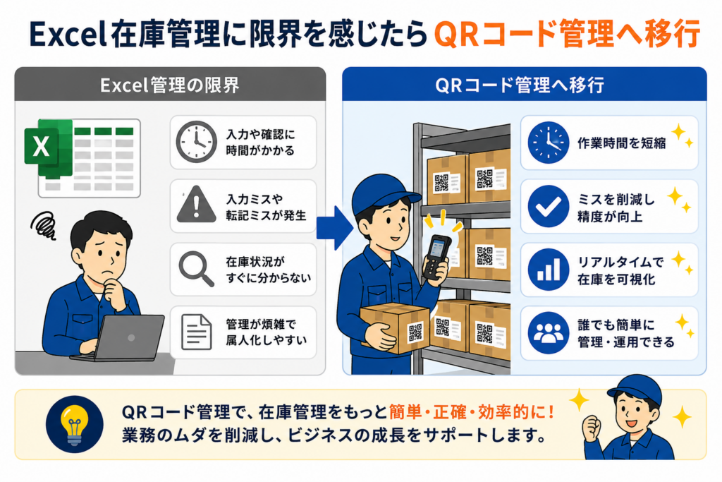 Excel在庫管理に限界を感じたらQRコード管理へ移行