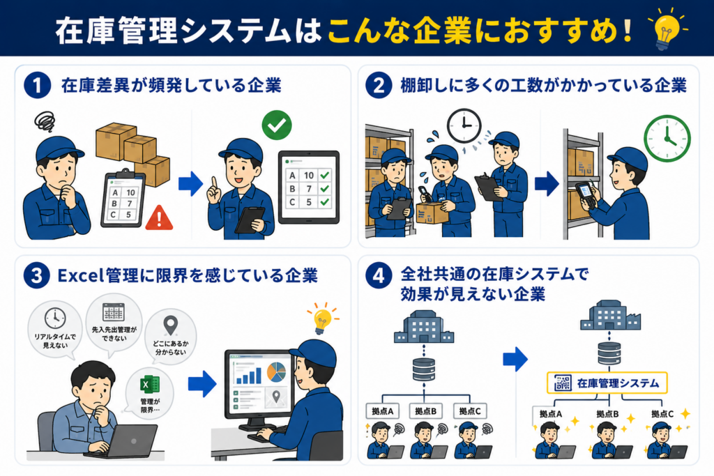 在庫管理システムはどのような企業に向いているか