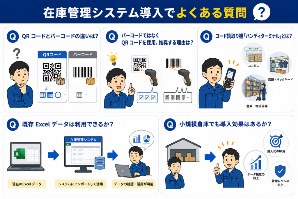 在庫管理システム導入でよくある質問