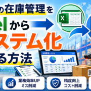 中国工場の在庫管理をExcelからシステム化する方法の見出し