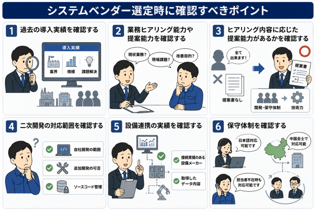 システムベンダー選定時に確認すべきポイント