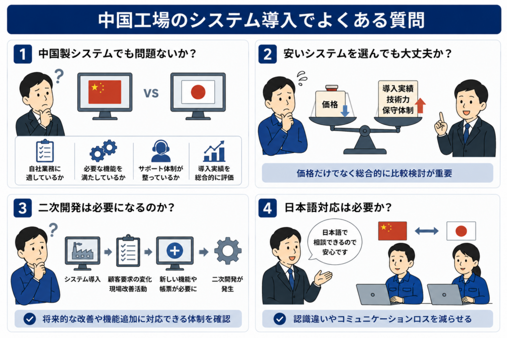 中国工場のシステム導入でよくある質問